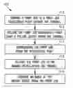 Fig. 01 - Method to enable secure cross firewall printing with minimal infrastructure impact