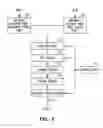 Fig. 06 - Method to enable secure cross firewall printing with minimal infrastructure impact