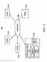 Fig. 10 - Selecting nodes close to another node in a network using location information for the nodes