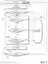 Fig. 06 - Tiered object-related trust decisions
