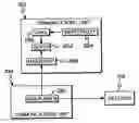 Fig. 01 - Facilitating the sending of mail from a restricted communications network