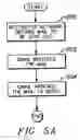 Fig. 08 - Facilitating the sending of mail from a restricted communications network