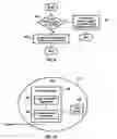 Fig. 06 - Sharing of NAS information between PoPs