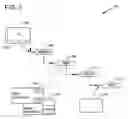 Fig. 03 - Multi-client support