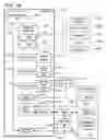 Fig. 12 - Multi-client support