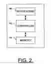 Fig. 03 - System, method and computer program product for accessing at least one virtual private network