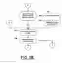 Fig. 07 - System, method and computer program product for accessing at least one virtual private network
