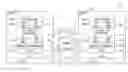Fig. 01 - Resilient application layer overlay framework for converged communication over Internet protocol networks