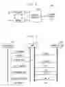 Fig. 03 - Resilient application layer overlay framework for converged communication over Internet protocol networks