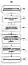 Fig. 01 - Identifying a service node in a network