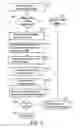 Fig. 04 - Controlling access of a client system to an access protected remote resource