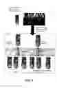 Fig. 08 - Image data transfer sessions