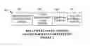 Fig. 06 - Rate computations of particular use in scheduling activities or items such as the sending of packets