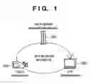 Fig. 02 - Communication apparatus, image sensing apparatus, and control method therefor