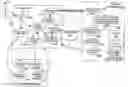 Fig. 01 - Methods and systems for providing secure access to a hosted service via a client application