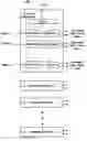 Fig. 01 - Processing data with uncertain arrival time