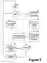 Fig. 08 - Processing data with uncertain arrival time