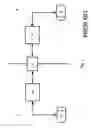 Fig. 02 - Automated data migration