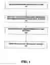 Fig. 02 - Method and apparatus for providing dynamic network content to target devices