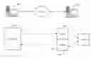 Fig. 01 - Application program interface for message routing and management system