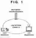 Fig. 02 - Electronic device and control method therefor