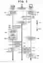 Fig. 04 - Electronic device and control method therefor