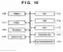 Fig. 11 - Electronic device and control method therefor