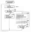 Fig. 01 - Information device and controlling method of the same