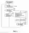 Fig. 04 - Information device and controlling method of the same