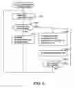Fig. 07 - Information device and controlling method of the same