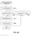 Fig. 22 - Information device and controlling method of the same