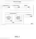 Fig. 03 - Method and apparatus for meeting a given content throughput using at least one memory channel