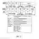 Fig. 03 - Anycast addressing for internet protocol version six