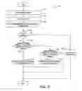 Fig. 06 - Anycast addressing for internet protocol version six