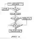 Fig. 03 - Method for optimized local routing between mobile nodes