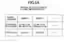 Fig. 06 - Network management method and network managing server