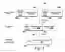 Fig. 05 - AUTOMATICALLY RECONNECTING A CLIENT ACROSS RELIABLE AND PERSISTENT COMMUNICATION SESSIONS