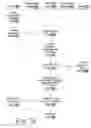 Fig. 10 - AUTOMATICALLY RECONNECTING A CLIENT ACROSS RELIABLE AND PERSISTENT COMMUNICATION SESSIONS