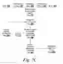 Fig. 12 - AUTOMATICALLY RECONNECTING A CLIENT ACROSS RELIABLE AND PERSISTENT COMMUNICATION SESSIONS