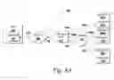 Fig. 13 - AUTOMATICALLY RECONNECTING A CLIENT ACROSS RELIABLE AND PERSISTENT COMMUNICATION SESSIONS