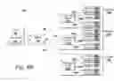 Fig. 14 - AUTOMATICALLY RECONNECTING A CLIENT ACROSS RELIABLE AND PERSISTENT COMMUNICATION SESSIONS