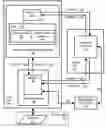Fig. 01 - User defined preferred DNS reference