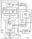 Fig. 02 - User defined preferred DNS reference