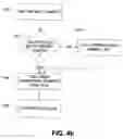 Fig. 06 - Method and system for associating a process on a multi-user device with a host address unique to a user session associated with the process