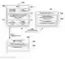 Fig. 01 - METHOD AND APPARATUS FOR EXTENDIBLE INFORMATION AGGREGATIONAND PRESENTATION