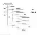 Fig. 04 - METHOD AND APPARATUS FOR EXTENDIBLE INFORMATION AGGREGATIONAND PRESENTATION