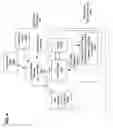 Fig. 09 - Data conversion from HTML to XML in a tree structure