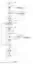 Fig. 05 - Method and system for network synchronization and isolation