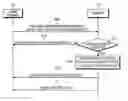 Fig. 01 - System and method for session reestablishment between client terminal and server