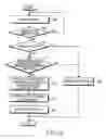 Fig. 07 - System and method for session reestablishment between client terminal and server